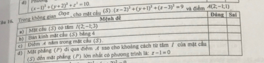 PRoồng (x-1)^2+(y+2)^2+z^2=10.
Tă (x-2)^2+(y+1)^2+(z-3)^2=9 và điểm A(2;-1;1)
n