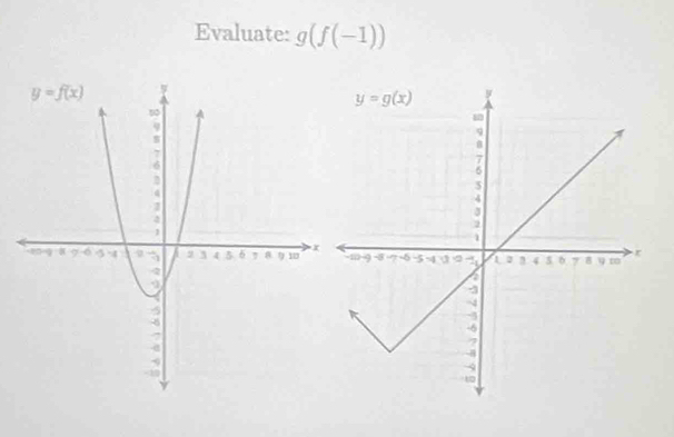 Evaluate: g(f(-1))