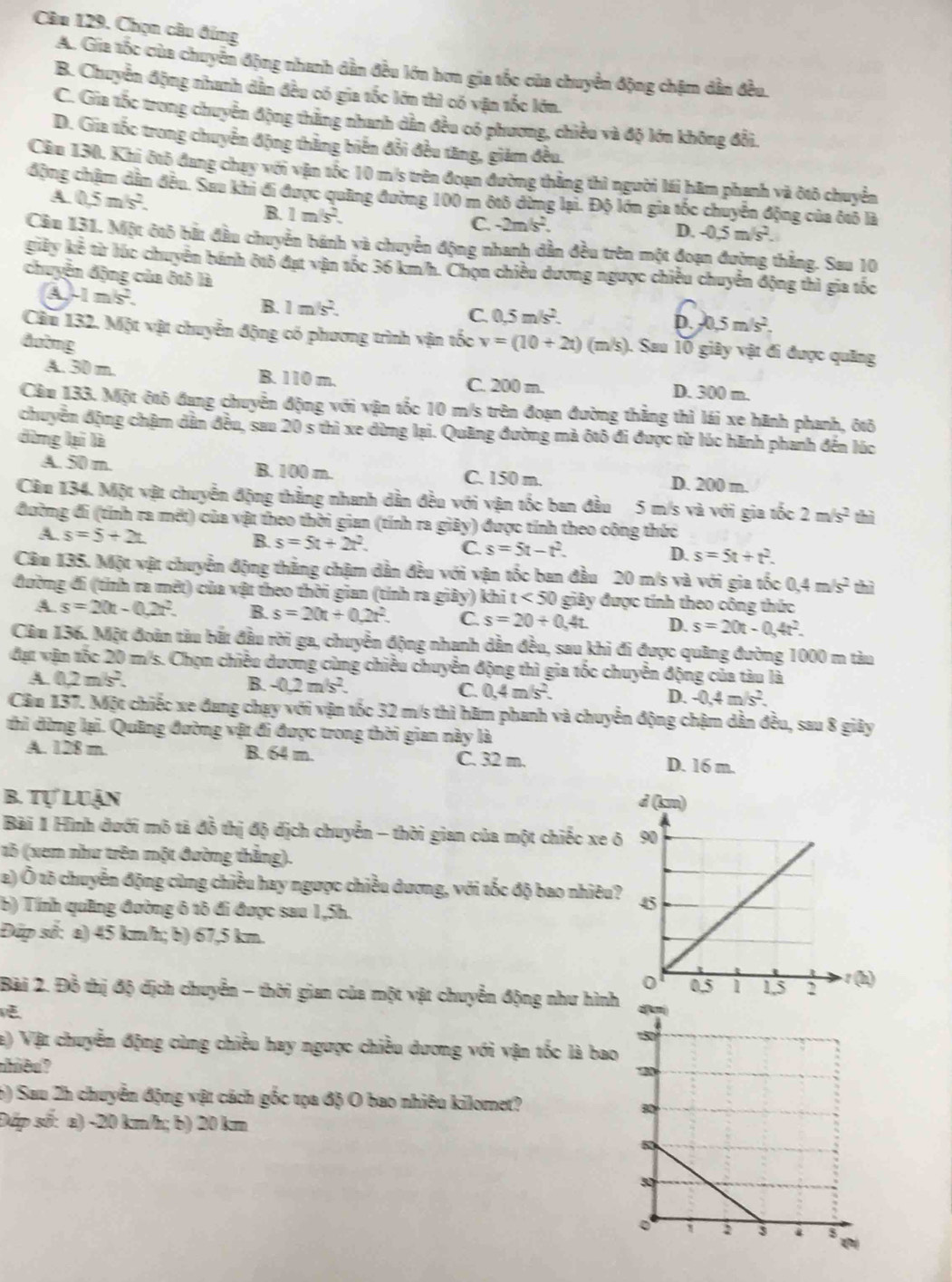 Chọn câu đúng
A. Gia tốc của chuyển động nhanh dần đều lớn hơm gia tốc của chuyển động chậm dẫn đều.
B. Chuyển động nhanh dân đều có gia tốc lớn thì có vận tốc lớn.
C. Gia tốc trong chuyển động thắng nhanh dẫn đều có phương, chiều và độ lớn không đổi.
D. Gia tốc trong chuyển động thẳng biến đổi đều tăng, giám đều.
Câu 130, Khi ởtô đang chạy với vận tốc 10 m/s trên đoạn đường thẳng thì người lái hãm phạnh và ôtô chuyển
động a đều. Sau khi đi được quảng đường 100 m ôtô dừng lại. Độ lớn gia tốc chuyển động của ôtô là
A 0.5m/s^2.
B. 1m/s^2.
C. -2m/s^2.
D. -0.5m/s^2.
Câu 131. Một ô15 bắt đầu chuyển bánh và chuyển động nhanh dẫn đều trên một đoạn đường thẳng. Sau 10
giây kế từ lúc chuyển bánh ô15 đạt vận tốc 36 km/h. Chọn chiều dương ngược chiều chuyển động thì gia tốc
chuyển động của đ1ô là
A -1m/s^2.
B. 1m/s^2. C. 0.5m/s^2.
D. 0.5m/s^2.
Câu 132. Một vật chuyển động có phương trình vận tốc v=(10+2t)(m/s).Sm10 0 giây vật đi được quảng
đường
A. 30 m B. 110 m. C. 200 m. D. 300 m.
Câu 133. Một ôtô đang chuyển động với vận tốc 10 m/s trên đoạn đường thẳng thì lái xe hãnh phanh, ôtô
chuyển động chậm dẫn đều, sau 20 s thì xe dừng lại. Quảng đường mà ôtô đi được từ lúc hãnh phanh đến lúc
dừng lại là
A. 50 m B. 100 m. C. 150 m. D. 200 m.
Cầu 134. Một vật chuyển động thẳng nhanh dần đều với vận tốc ban đầu 5 m/s và với gia tốc 2m/s^2 ì
đường đi (tính ra mết) của vật theo thời gian (tính ra giây) được tính theo công thức
A. s=5+2t B. s=5t+2t^2. C. s=5t-t^2. D. s=5t+t^2.
Câu 135. Một vật chuyển động thẳng chậm dần đều với vận tốc ban đầu 20 m/s và với gia tốc 0.4m/s^2 thì
đường đi (tính ra mết) của vật theo thời gian (tính ra giây) khi t<50</tex> giây được tính theo công thức
A s=20t-0.2t^2. B. s=20t+0,2t^2. C. s=20+0.4t D. s=20t-0,4t^2.
Cău 136. Một đoàn tàu bắt đầu rời ga, chuyển động nhạnh dẫn đều, sau khi đi được quảng đường 1000 m tàu
đựt vận tốc 20 m/s. Chọn chiều dương cùng chiều chuyển động thì gia tốc chuyển động của tàu là
A 0.2m/s^2.
B. -0.2m/s^2.
C. 0,4m/s^2.
D. -0.4m/s^2.
Câu 137. Một chiếc xe đang chạy với vận tốc 32 m/s thì hăm phanh và chuyển động chậm dẫn đều, sau 8 giây
thi đừng lại. Quảng đường vật đi được trong thời gian này là
A. 128 m. B. 64 m. D. 16 m.
C. 32 m.
B. Tự LUận 
Bài 1 Hình dưới mô tả đồ thị độ dịch chuyển - thời gian của một chiếc xe ô
15 (xem như trên một đường thắng).
2) Ở tõ chuyển động cùng chiều hay ngược chiều dương, với tốc độ bao nhiêu?
b) Tính quảng đường ô tô đi được sau 1,5h.
Đúp số: a) 45 km/h; b) 67,5 km.
Bài 2. Đồ thị độ dịch chuyển - thời gian của một vật chuyển động như hình   (h)
a) Vật chuyển động cùng chiều hay ngược chiều dương với vận tốc là bao
shiêu ?
6) Sau 2h chuyển động vật cách gốc tọa độ O bao nhiêu kilomet?
Đáp số: a) -20 km/h; b) 20 km