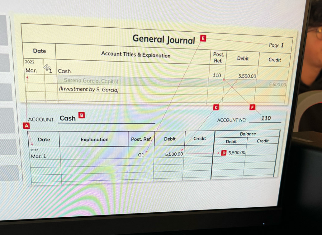 ACCOUNT Cash ACCOUNT NO. a 110