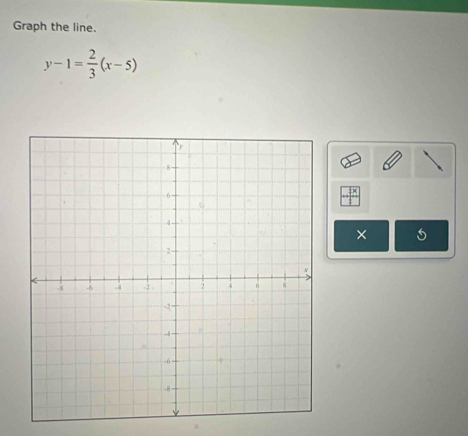 Graph the line.
y-1= 2/3 (x-5)
×