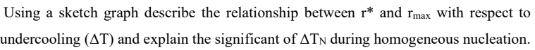 Using a sketch graph describe the relationship between r^* and r_max with respect to 
undercooling (ΔT) and explain the significant of △ T_N during homogeneous nucleation.