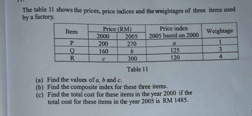 The table 11 shows the prices, price indices and the weightages of three items used 
by a factory. 
Table 11 
(a) Find the values of a, b and c. 
(b) Find the composite index for these three items. 
(c) Find the total cost for these items in the year 2000 if the 
total cost for these items in the year 2005 is RM 1485.