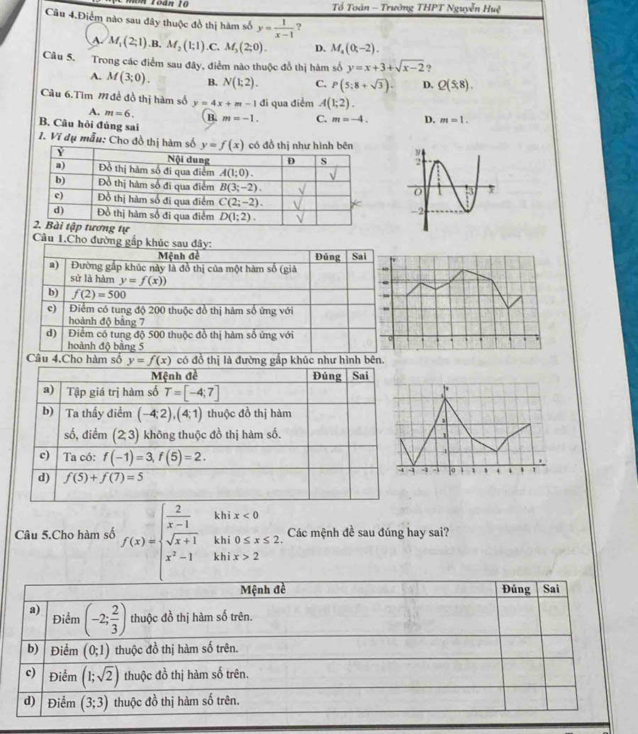 Toán 10  Tổ Toán - Trường THPT Nguyễn Huệ
Cầu 4.Điểm nào sau đây thuộc đồ thị hàm số y= 1/x-1  ?
A. M_1(2;1) .B, M_2(1;1) .C, M_3(2;0). D. M_4(0,-2).
Câu 5. Trong các điểm sau đây, điểm nào thuộc đồ thị hàm số y=x+3+sqrt(x-2) ?
A. M(3;0). B. N(1;2). C. P(5;8+sqrt(3)). D. Q(5;8).
Câu 6.Tìm M đề đồ thị hàm số y=4x+m-1 đi qua điểm A(1;2).
A. m=6. B. m=-1. C. m=-4. D, m=1.
B. Câu hỏi đúng sai
1. Ví dụ mẫu: Cho
Câu 1.Cho đườngắ
` 、 .
3
1
1
A - -1 -i o 1 1 3 4 6 1
Câu 5.Cho hàm số f(x)=beginarrayl  2/x-1 khix<0 sqrt(x+1)khi0≤ x≤ 2 x^2-1khix>2endarray. Các mệnh đề sau đúng hay sai?
Mệnh đề Đúng Sai
a) (-2; 2/3 ) thuộc đồ thị hàm số trên.
Điểm
b) Điểm (0;1) thuộc đồ thị hàm số trên.
c) Điểm (1;sqrt(2)) thuộc đồ thị hàm số trên.
d) Điểm (3;3) thuộc đồ thị hàm số trên.