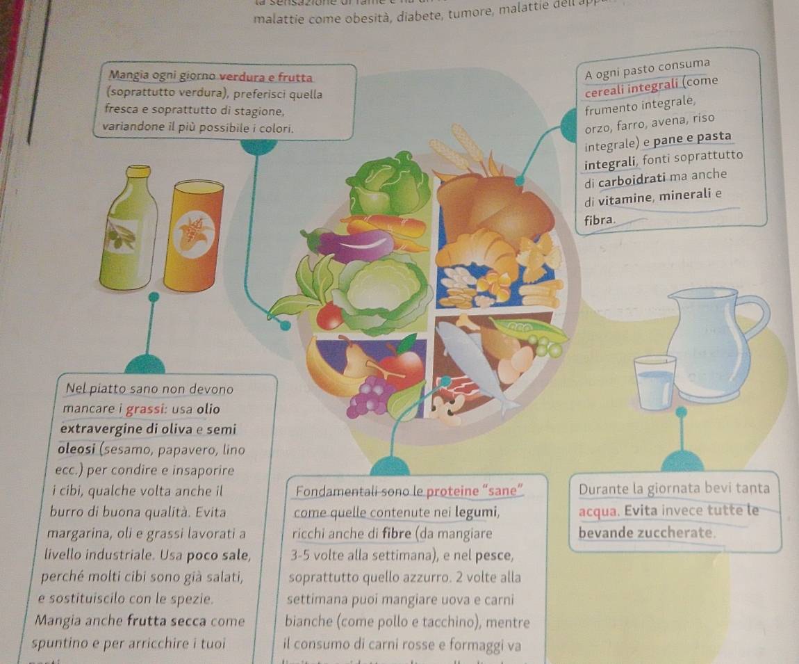 malattie come obesità, diabete, tumore, malattie dell ap 
i cibi, qualche volta anche il Fondamentali sono le proteine “sane” Durante la giornata bevi tanta 
burro di buona qualità. Evita come quelle contenute nei legumi, acqua. Evita invece tutte le 
margarina, oli e grassi lavorati a ricchi anche di fibre (da mangiare bevande zuccherate. 
livello industriale. Usa poco sale, 3-5 volte alla settimana), e nel pesce, 
perché molti cibi sono già salati, soprattutto quello azzurro. 2 volte alla 
e sostituiscilo con le spezie. settimana puoi mangiare uova e carni 
Mangia anche frutta secca come bianche (come pollo e tacchino), mentre 
spuntino e per arricchire i tuoi il consumo di carni rosse e formaggi va