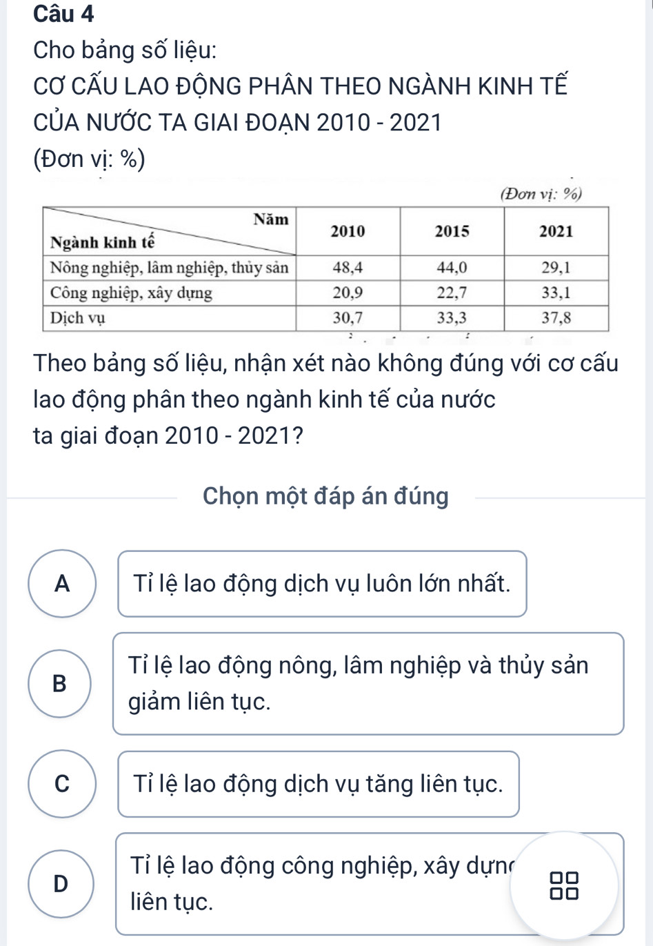 Cho bảng số liệu:
CƠ CẤU LAO ĐỘNG PHÂN THEO NGÀNH KINH TẾ
CỦA NƯỚC TA GIAI ĐOẠN 2010 - 2021
(Đơn vị: %)
Theo bảng số liệu, nhận xét nào không đúng với cơ cấu
lao động phân theo ngành kinh tế của nước
ta giai đoạn 2010 - 2021?
Chọn một đáp án đúng
A Tỉ lệ lao động dịch vụ luôn lớn nhất.
Tỉ lệ lao động nông, lâm nghiệp và thủy sản
B
giảm liên tục.
C Tỉ lệ lao động dịch vụ tăng liên tục.
Tỉ lệ lao động công nghiệp, xây dựn
D
liên tục.