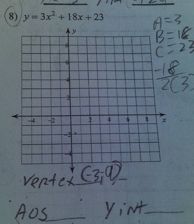 y=3x^2+18x+23
_ 
_ 
_