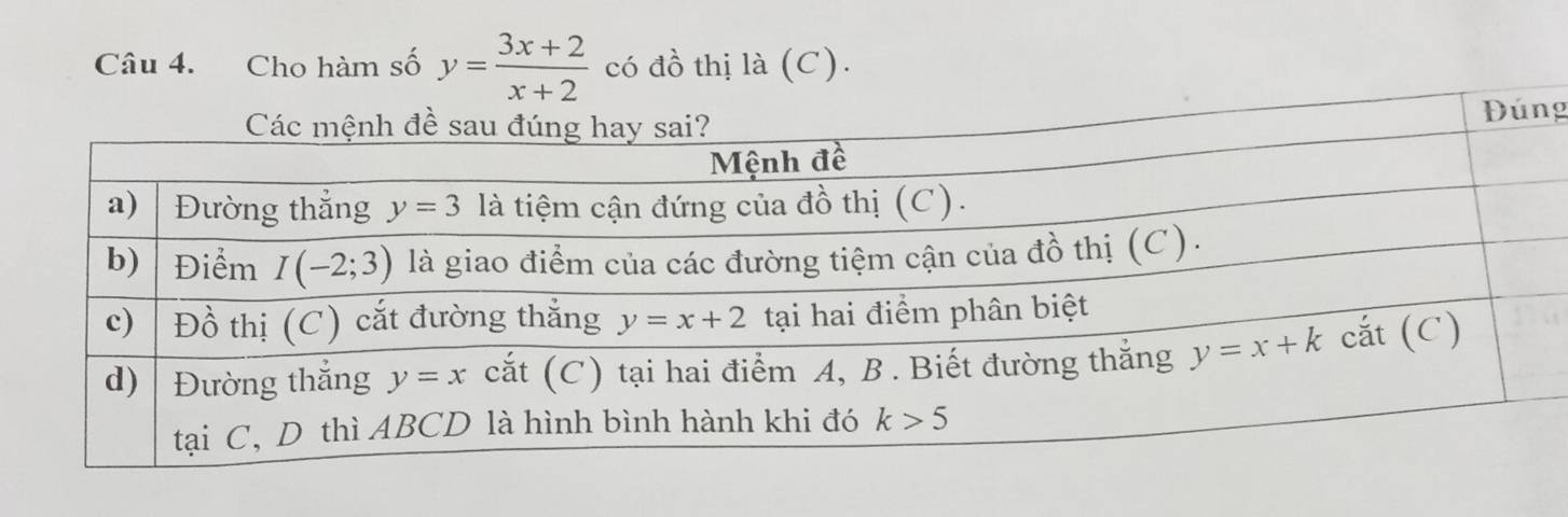 Cho hàm số y= (3x+2)/x+2  có đồ thị là (C).
g