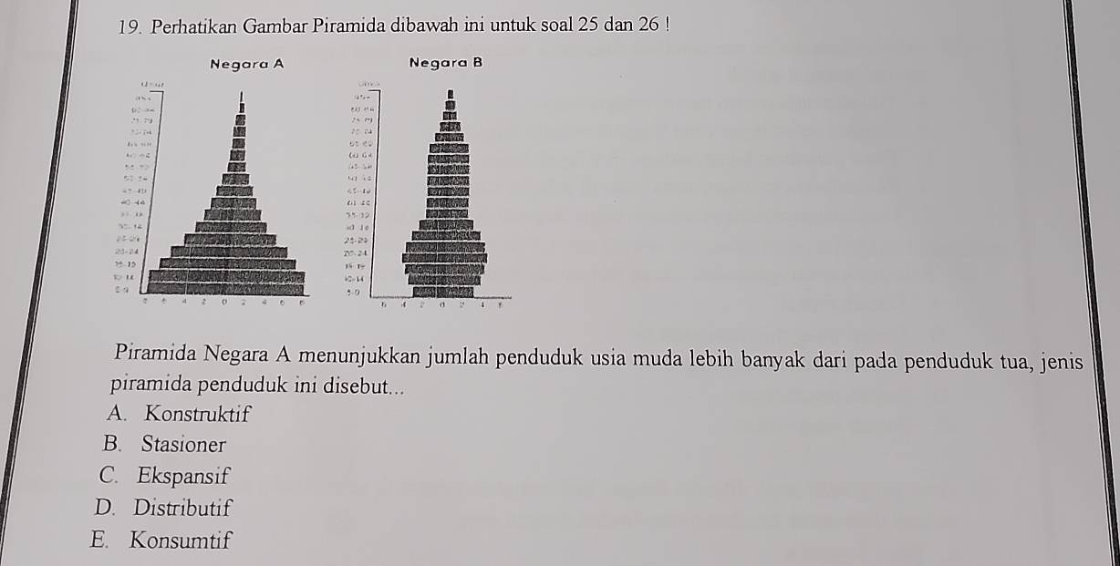 Perhatikan Gambar Piramida dibawah ini untuk soal 25 dan 26!
Piramida Negara A menunjukkan jumlah penduduk usia muda lebih banyak dari pada penduduk tua, jenis
piramida penduduk ini disebut...
A. Konstruktif
B. Stasioner
C. Ekspansif
D. Distributif
E. Konsumtif