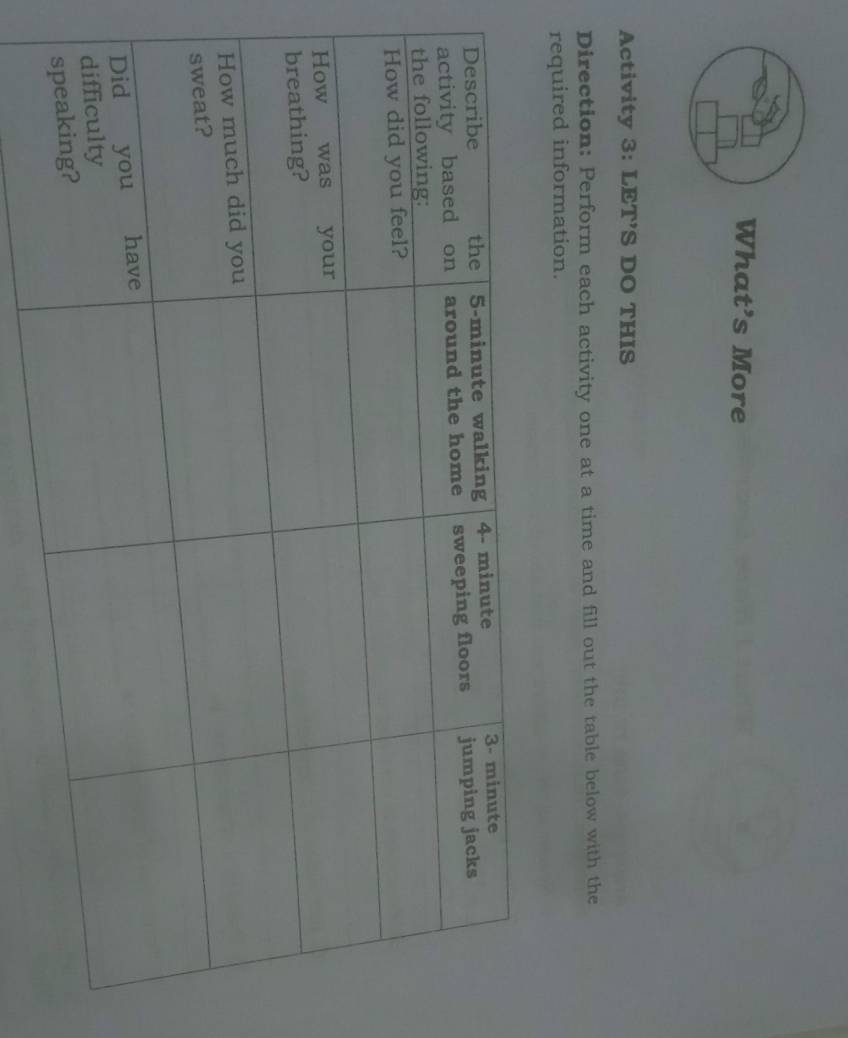 What’s More 
Activity 3: LET’S DO THIS 
Direction: Perform each activity one at a time and fill out the table below with the 
required information.