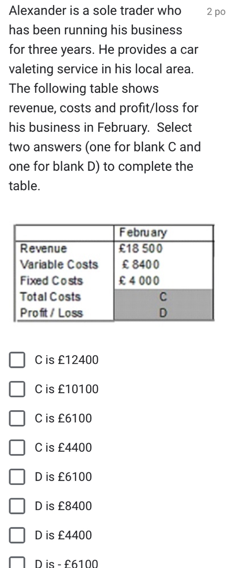 Alexander is a sole trader who 2 po
has been running his business
for three years. He provides a car
valeting service in his local area.
The following table shows
revenue, costs and profit/loss for
his business in February. Select
two answers (one for blank C and
one for blank D) to complete the
table.
C is £12400
C is £10100
C is £6100
C is £4400
D is £6100
D is £8400
D is £4400
D is - £6100