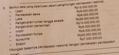 Berikut data yang diperlukan dalam penghitungan pendapatan nasional.
Rp12.000.000,00
- Upah 
Pendapatan sewa Rp8.000.000.00
Rp9.000.000.00
- Laba Rp36.000.000,00
Pengeluaran rumah tangga swasta 
Pengeluaran pemerintah Rp10.000.000.00
- Impor Rp5.000.000,00
Pendapatan bunga Rp6.000.000,00
Rp25.000.000,00
- Konsumsi 
- Ekspor Rp7.000.000,00
_ 
Hitunglah besarnya pendapatan nasional dengan pendekatan pendapatan!