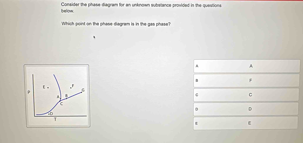 Solved: Consider the phase diagram for an unknown substance provided in ...