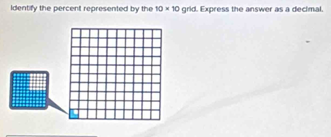 Identify the percent represented by the 10* 10 grid. Express the answer as a decimal.