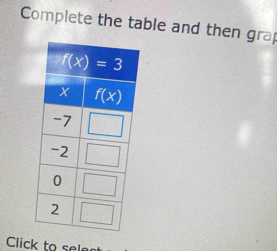 Complete the table and then grap
Click to sele