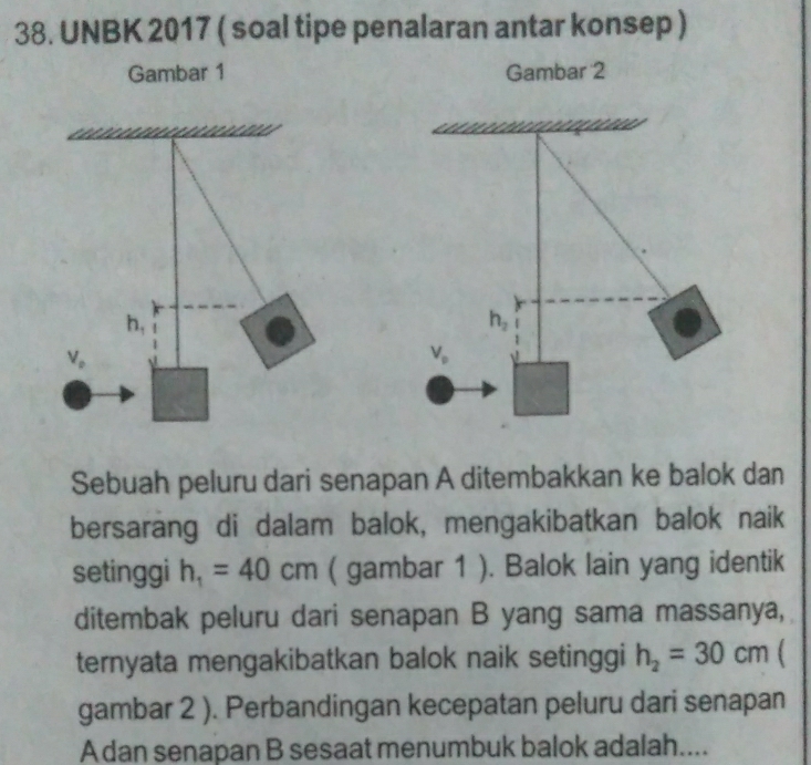 UNBK 2017 ( soal tipe penalaran antar konsep )
Gambar 1 bar 2
h,
V_0
Sebuah peluru dari senapan A ditembakkan ke balok dan
bersarang di dalam balok, mengakibatkan balok naik
setinggi h_1=40cm ( gambar 1 ). Balok lain yang identik
ditembak peluru dari senapan B yang sama massanya,
ternyata mengakibatkan balok naik setinggi h_2=30cm 
gambar 2 ). Perbandingan kecepatan peluru dari senapan
A dan senapan B sesaat menumbuk balok adalah....