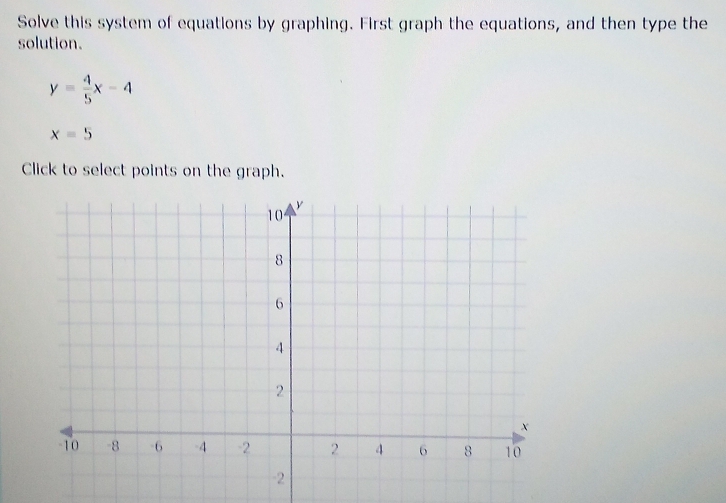 Solve this system of equations by graphing. First graph the equations, and then type the 
solution.
y= 4/5 x-4
x=5
Click to select points on the graph.