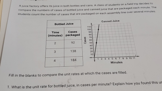 A juice factory offers its juice in both bottles and cans. A class of students on a field trip decides to 
compare the numbers of cases of bottled juice and canned juice that are packaged each minute. The 
students count the number of cases that are packaged on each assembly line over several minutes.

Minutes
Fill in the blanks to compare the unit rates at which the cases are filled. 
1. What is the unit rate for bottled juice, in cases per minute? Explain how you found this un