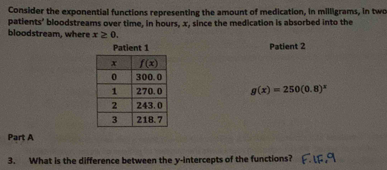 Consider the exponential functions representing the amount of medication, in milligrams, in two
patients’ bloodstreams over time, in hours, x, since the medication is absorbed into the
bloodstream, where x≥ 0.
Patient 1 Patient 2
g(x)=250(0.8)^x
Part A
3. What is the difference between the y-intercepts of the functions?