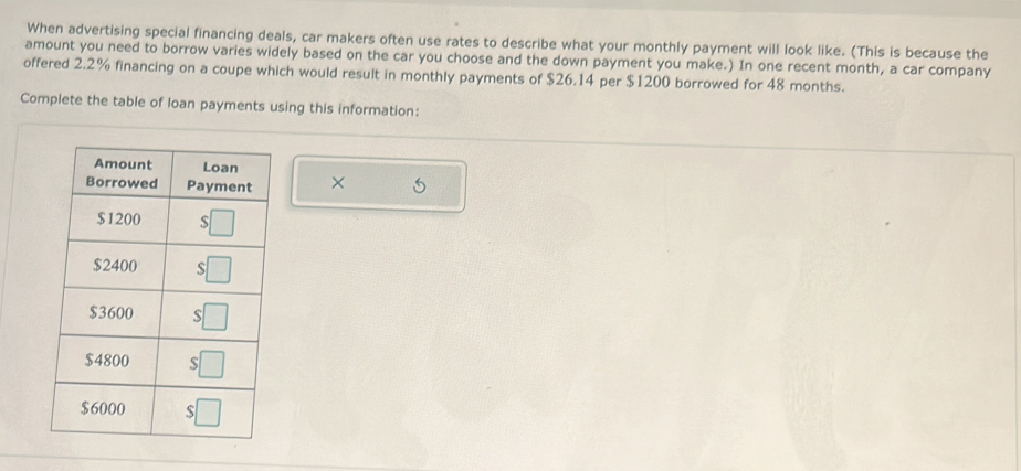 When advertising special financing deals, car makers often use rates to describe what your monthly payment will look like. (This is because the
amount you need to borrow varies widely based on the car you choose and the down payment you make.) In one recent month, a car company
offered 2.2% financing on a coupe which would result in monthly payments of $26.14 per $1200 borrowed for 48 months.
Complete the table of loan payments using this information:
× 5