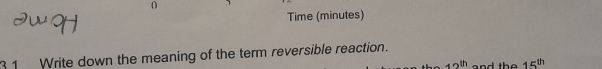 Time (minutes) 
3 1 Write down the meaning of the term reversible reaction.
12^(th) and the 15^(th)