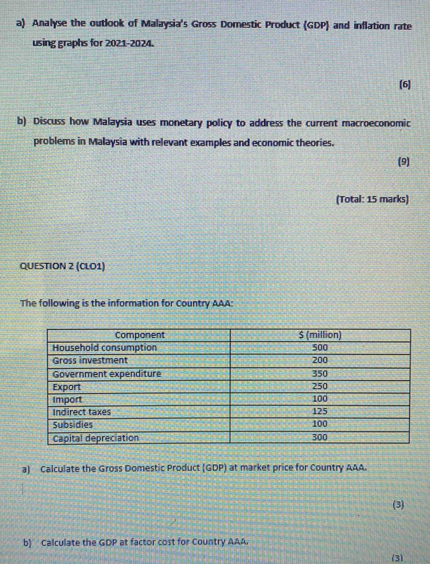 Analyse the outlook of Malaysia's Gross Domestic Product (GDP) and inflation rate 
using graphs for 2021-2024. 
(6) 
b) Discuss how Malaysia uses monetary policy to address the current macroeconomic 
problems in Malaysia with relevant examples and economic theories. 
(9) 
(Total: 15 marks) 
QUESTION 2 (CLO1) 
The following is the information for Country AAA: 
a) Calculate the Gross Domestic Product (GDP) at market price for Country AAA. 
(3) 
b) Calculate the GDP at factor cost for Country AAA. 
(3)