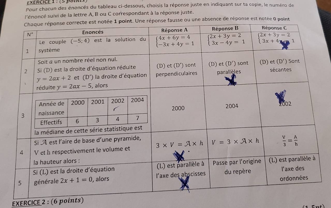 (5 pomS)
Pour chacun des énoncés du tableau ci-dessous, choisis la réponse juste en indiquant sur ta copie, le numéro de
l'énoncé suivi de la lettre A, B ou C correspondant à la réponse juste.
EXERCICE 2 : (6 points)