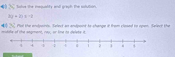 Solve the inequality and graph the solution.
2(j+2)≤ -2
Plot the endpoints. Select an endpoint to change it from closed to open. Select the 
middle of the segment, ray, or line to delete it. 
Suhmit