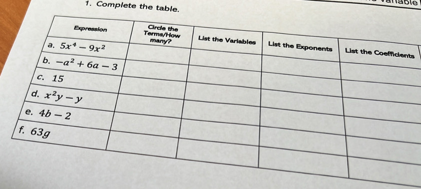 anable
1. Complete the table.
s