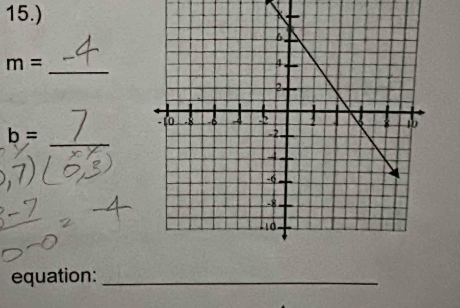 15.) 
_
m=
_
b=
equation:_