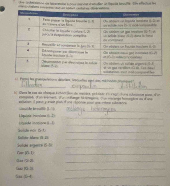 Une technicienne de laboratoire a pour mandat d'étudier un liquide brouillé. Elle effectue les
manipulations suivantes fout en notant certai
s) Parmi les manipulations décrites, lesquelles sont des méthodes physiques?
_
_
_
b) Dans le cas de chaque échantillon de matière, précisez s'il s'agit d'une substance pure, d'un
composé, d'un élément, alpha l'un mélange hétérogène, d'un mélange homogène ou d'une
solution. Il peut y avoir plus d'une réponse pour une même substance
Liquide brouillé (L-1):
_
_
Liquide incolore (L-2)
Liquide incolore (L-3):
_
_
Solide noir (5-1):
_
Solide blanc (5· 2):
Solide argenté (5-3) _
Gaz(G-1)
_
Gaz(G-2):
_
Gaz(6,3):
_
Gar(G-4)
_