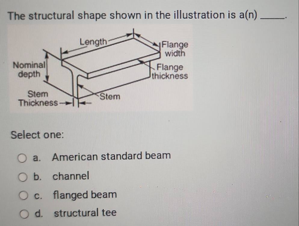 Solved: The structural shape shown in the illustration is a(n ...