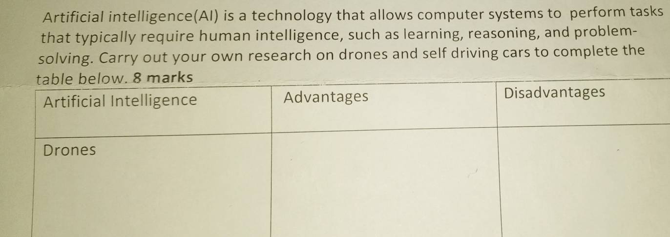 Artificial intelligence(AI) is a technology that allows computer systems to perform tasks 
that typically require human intelligence, such as learning, reasoning, and problem- 
solving. Carry out your own research on drones and self driving cars to complete the