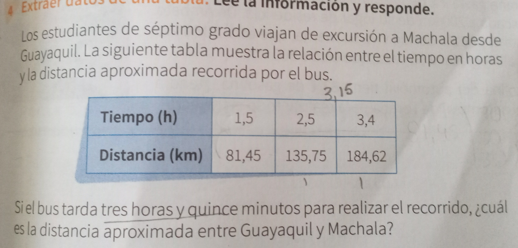 Extraer dato Lee la información y responde. 
Los estudiantes de séptimo grado viajan de excursión a Machala desde 
Guayaquil. La siguiente tabla muestra la relación entre el tiempo en horas 
y la distancia aproximada recorrida por el bus. 
Si el bus tarda tres horas y quince minutos para realizar el recorrido, ¿cuál 
es la distancia aproximada entre Guayaquil y Machala?