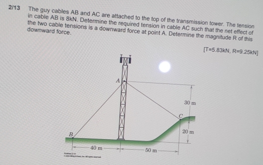 2/13 The guy cables AB and AC are attached to the top of the transmission tower. The tension 
in cable AB is 8kN. Determine the required tension in cable AC such that the net effect of 
downward force. the two cable tensions is a downward force at point A. Determine the magnitude R of this
[T=5.83kN, R=9.25kN]