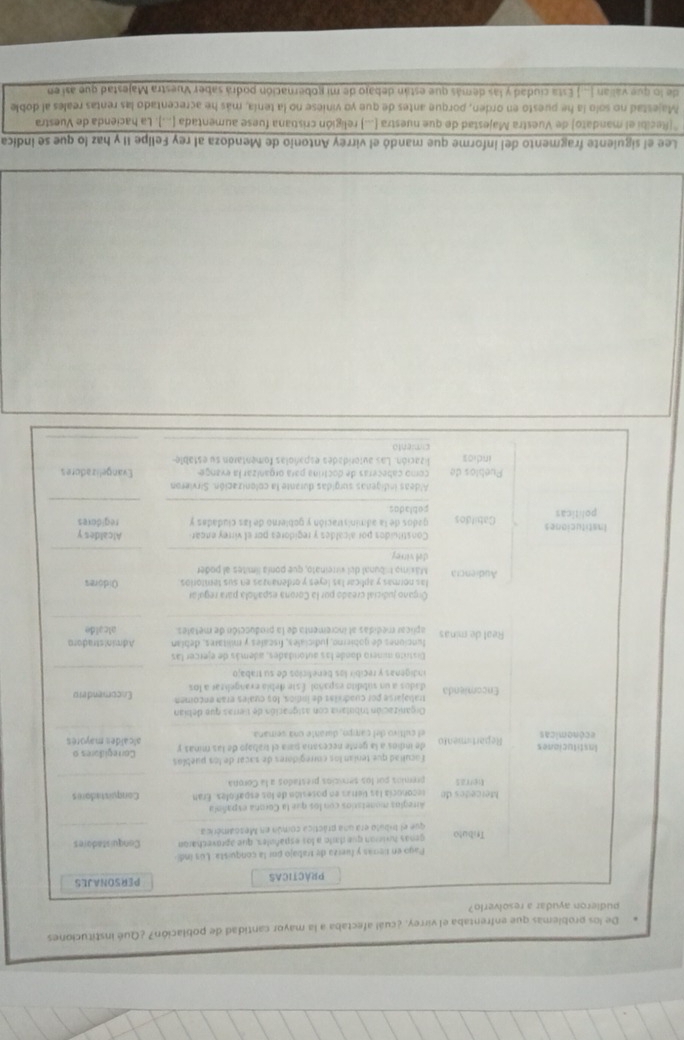 is e  ano   p e i s p o d vor eurago l  ao olegã o LejeA anb oị ap
a(gop je səjeaj sejuaι s¡ opεqυаjaje au seω "εjuαή νj ou asαjιιλ οf anb ap saque anbio s to ua ossand au ej djos ou de  s o e u 
p   a n A a   e  ua n 
u   e asan l e
eɔ¡puị əs ənb oị zɐų Á ¡¡ ədɪ¡əʒ
      
bi g e ç s a n s uoleigaw ο) sejouedsa saρεpuoie se t  vo r  e z sorpur
Catége r bue'   Eueaa ej leziuedio excd equ(200 jp selasages quo) op solqand
S v de nubjoo el aleip sep óns seuab pul seap s
sopc;god
A sepepria selao oum goã A uoien toripe el ao sogró sopied seaj11od
Jeaua Áara ja jod salopibal é sapiedje 1od sopmins0o 52(0(2(1) 1) 54)
Jamasp
lapod je sayuy eood and 'ojeujanss jap jungua olr  y y toua phy
L opin
rеjnñar eied ejoyedsa εμολο3 еf 2nd opeara (er2ipπί ουеίς
tajjaw ap uοιasopord es ap cluawbioui je seρipau re 3
Leu sap  e  
Cuoper usupy  L  cão Sate  o A sa te 2 Sao o  co  co  t       
_
s  190 1a a ap sewaçe sapepuo ie s e aguep blumo c o  
olegeu ns ap solçauag ser lgiðar à se
r e s e r ga lu e k a mg an  ar e   moo n d ea on pgn  
d  pua w       a m  o d ua  et ra saeão  s or som   a n  s er  oe no    
eg ón a e  b s e ra t ã o co r eso t e  voo bu t a d u s  u n 
_
saroeus sapreççe A seum ser ap ofegeu ja ead enesaçau açual es e so mu a
o saiegδuo□ sojand soj ap reaes ap saiop:δаrə sοj usjuar anb peynoo
_
enalog el  e sopeisad socuas soj lod somm a 
Cagr ebeg  de n  s a jo  ge ds a sor ap  con  e sod  o  a tr uan t e i  e c o u o o  
mecedsa eubiog eanb sópuóa sonsrabna coba m
_
esuasrest a  r  va cntos esgotd e on e l a osee r a   a a  
saiopezsnbunɡ  oregnaxode anb sajagedsa soç e apep and couro seua 
puy t07 e1sinbuos e; ind olegen ap ezian) A secan ua one.
SarVNOSd3d SV0110VRd
voμaajosa) e tερnãe Gοjaipne
sauopn sur ant ? p pe  w el e éqeç>ae (en  *Aa lea ja eqeruajfua anb sewajqo i d