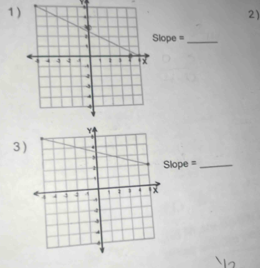 Y
1 )2)
Slope = _ 
3 )
Slope = _