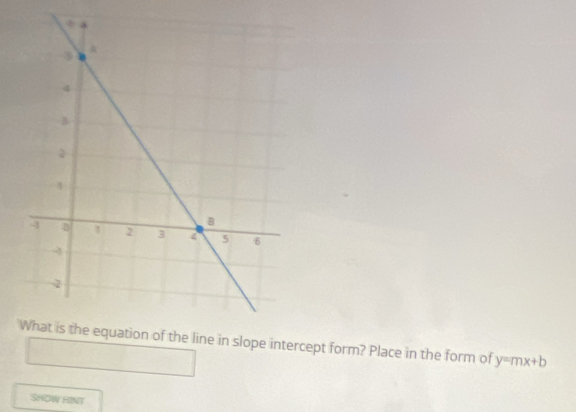 ine in slope intercept form? Place in the form of y=mx+b
SHOW HINT