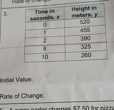 Rate of chango: 
3. 
Initial Value: 
Rate of Change: