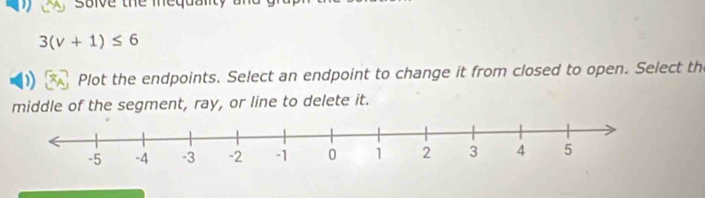 soive the mequanty
3(v+1)≤ 6
Plot the endpoints. Select an endpoint to change it from closed to open. Select th 
middle of the segment, ray, or line to delete it.