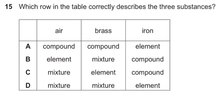 Which row in the table correctly describes the three substances?