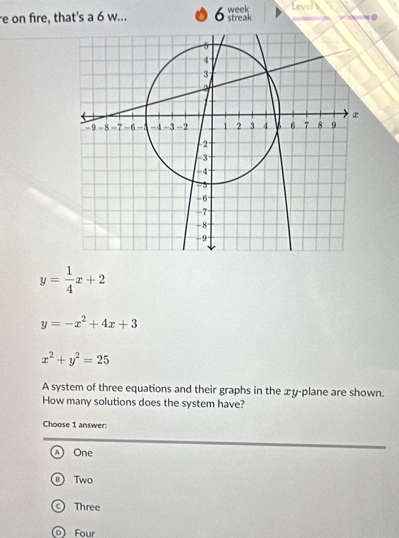 week Levels
re on fire, that's a 6 w... streak
y= 1/4 x+2
y=-x^2+4x+3
x^2+y^2=25
A system of three equations and their graphs in the xy -plane are shown.
How many solutions does the system have?
Choose 1 answer:
A) One. Two
Three
o Four