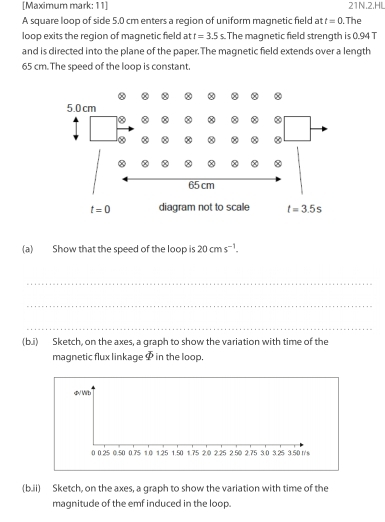 [Maximum mark: 11] 21N.2.HL
A square loop of side 5.0 cm enters a region of uniform magnetic field at t=0. The
loop exits the region of magnetic field at t=3.5s.The magnetic field strength is 0.94 T
and is directed into the plane of the paper.The magnetic field extends over a length
65 cm. The speed of the loop is constant.
(a) Show that the speed of the loop is 20cms^(-1).
_
_
_
(b.i) Sketch, on the axes, a graph to show the variation with time of the
magnetic flux linkage I in the loop.
d√ Wb
0 0 25 0.50 0.75 10 125 1.50 1.75 20 2.25 2 50 2.75 30 3.25 3.50 r's
(b.ii) Sketch, on the axes, a graph to show the variation with time of the
magnitude of the emf induced in the loop.