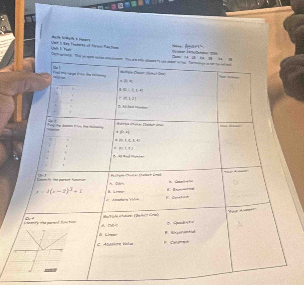 Math 4Math 4 Honers
Unit 1 Krp Features of Parent: Functions Nigme
Unin 1 Test
Octaber 241fu/Oc