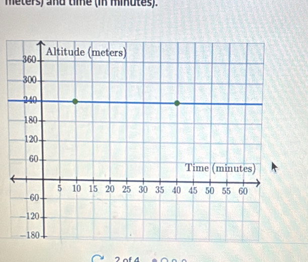 meters) and time (in minutes). 
2 of 4