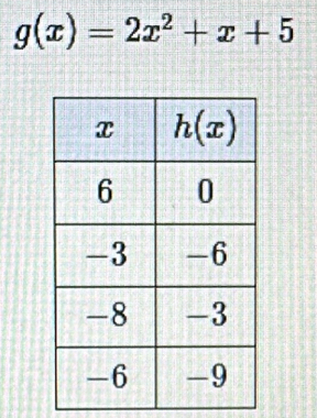 g(x)=2x^2+x+5