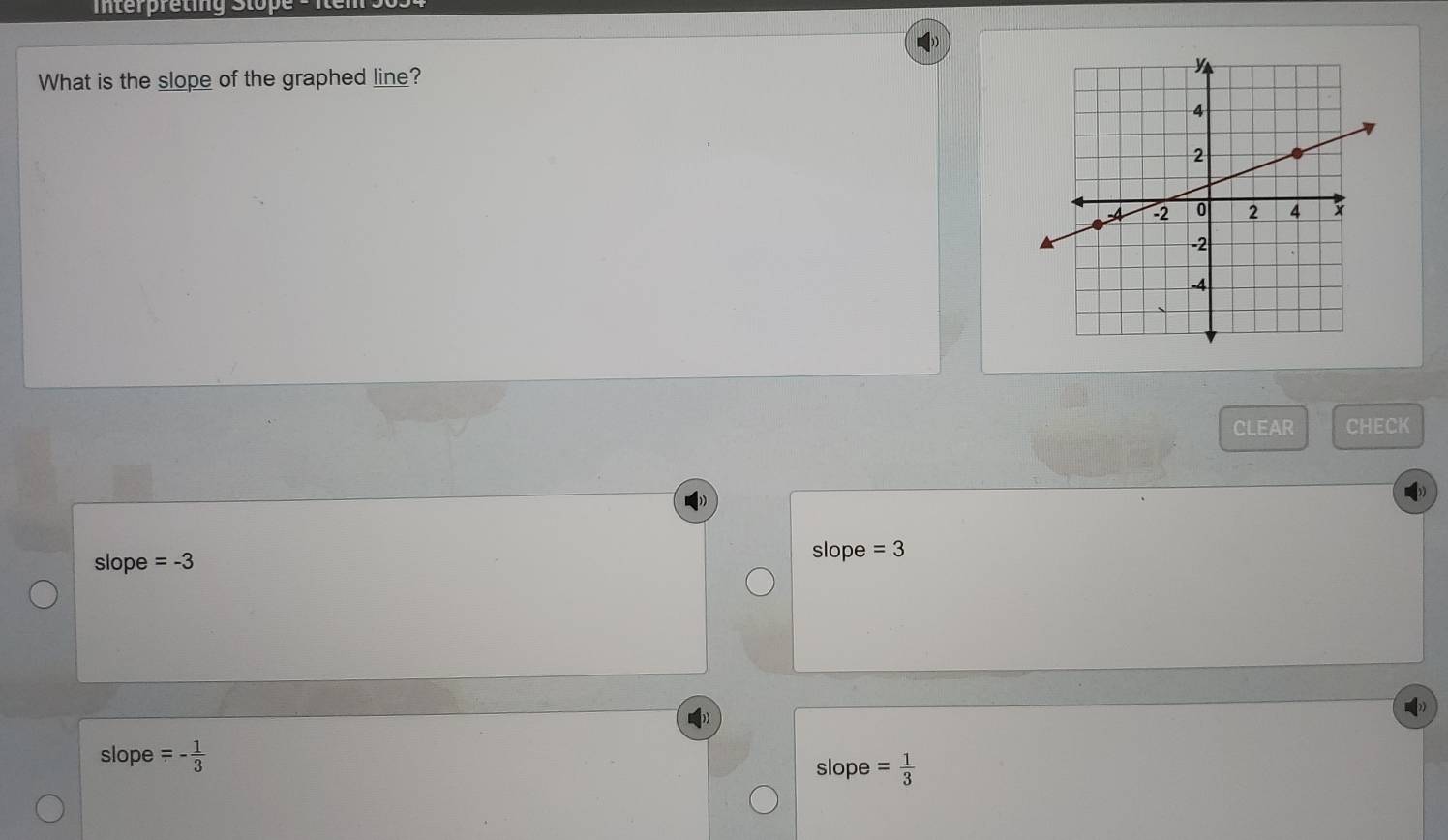 Interpreting Stope
What is the slope of the graphed line? 
CLEAR CHECK
slope =-3
slope =3
slope =- 1/3  slope = 1/3 