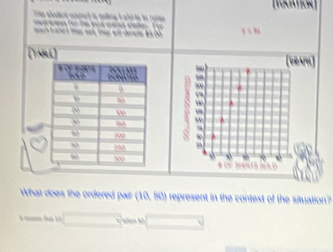 ed pair (10, 50) represent in the context