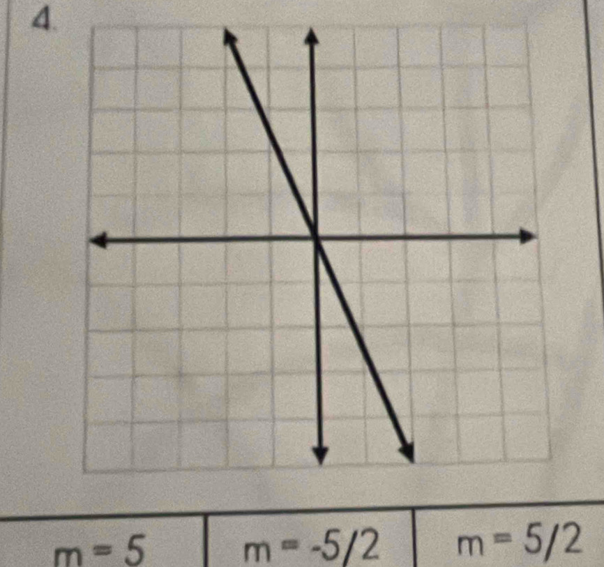 m=5
m=-5/2
m=5/2