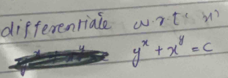 differentiale wrt m
y^x+x^y=c